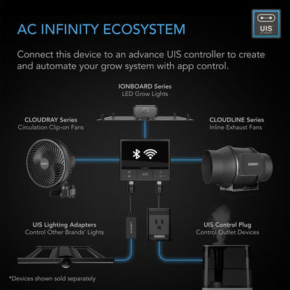CloudLine 4" | AC Infinity - Kit Completo De Ventilación Con Regulador, Extractor, Ducto, Ganchos Y Filtro De Carbon