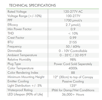iLi6 LED 630W | ILUMINAR - Lampara LED De Cultivo Con Espectro Completo
