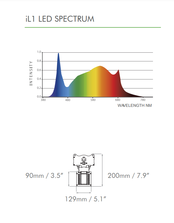 iL1 LED 530W | ILUMINAR - Lampara De Cultivo LED Con Espectro Completo